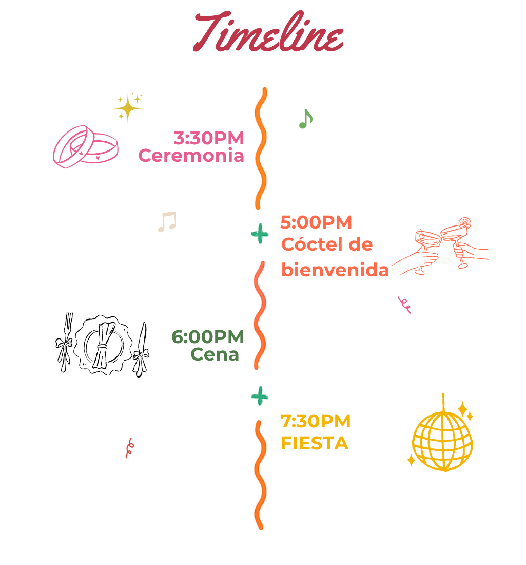 Timeline: 3:30 PM ceremonia, 5:00 PM cóctel de bienvenida, 6:00 PM cena, 7:30 PM fiesta