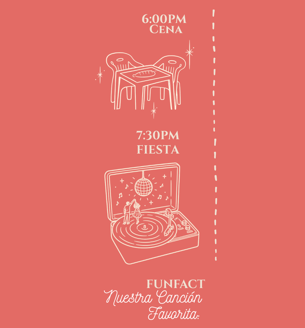 Timeline parte 2: 6:00 PM cena y 7:30 PM fiesta
